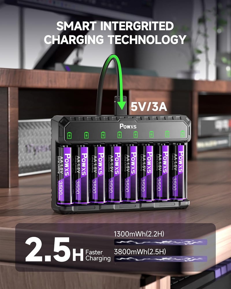 POWXS بطاريات ليثيوم AA قابلة لإعادة الشحن مع شاحن 8-pack 3500mWh، 2000 دورة محطة شحن سريعة Li-ion/Ni-MH، USB-C لكاميرا Blink/وحدة تحكم الألعاب، متوافقة مع AA/AAA (AA مشمولة) - Image 2